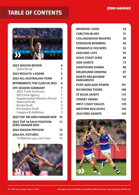 2024 AFL Season Guide .